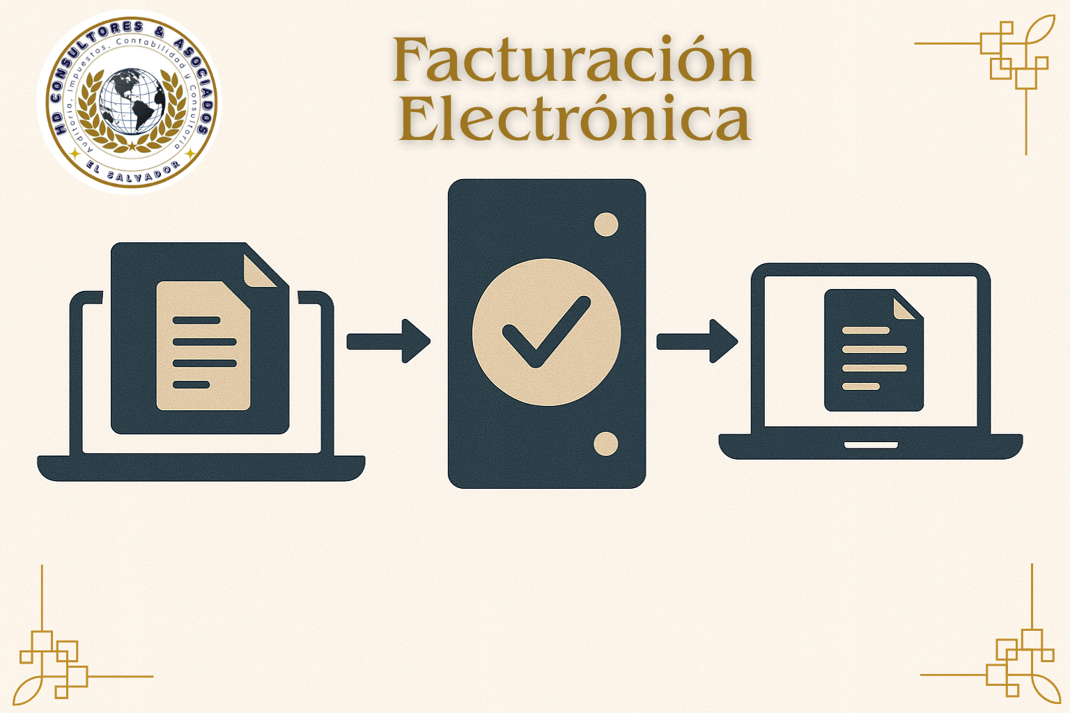 Factura Electrónica